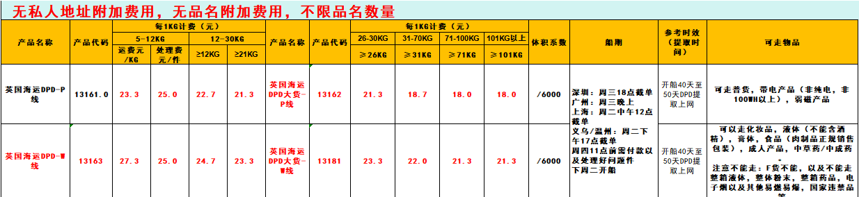 海運(yùn)-中國(guó)大陸轉(zhuǎn)運(yùn)英國(guó)集運(yùn)專線運(yùn)輸價(jià)格