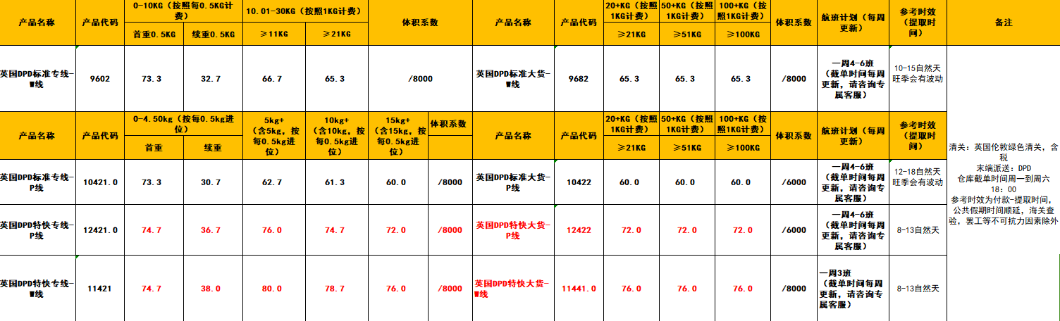 空運(yùn)-中國(guó)大陸轉(zhuǎn)運(yùn)英國(guó)集運(yùn)專線運(yùn)輸價(jià)格