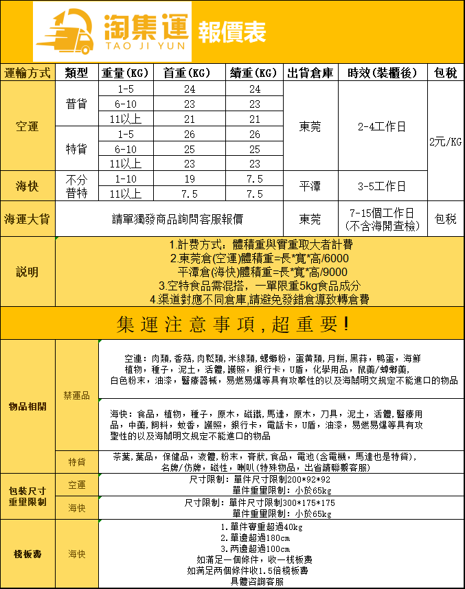臺灣運費